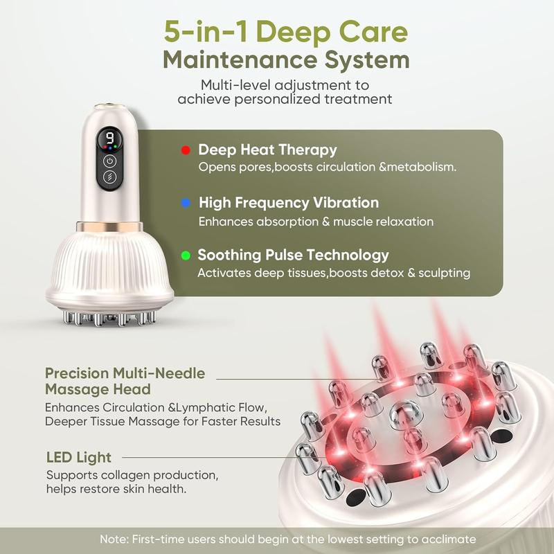 Portable Handheld Body Massager with Heat & Vibration for Legs Arms & Belly Home Spa Relaxation Device for Tired Muscles Perfect Gift Choice Neck Shoulder Relaxer Daily Use